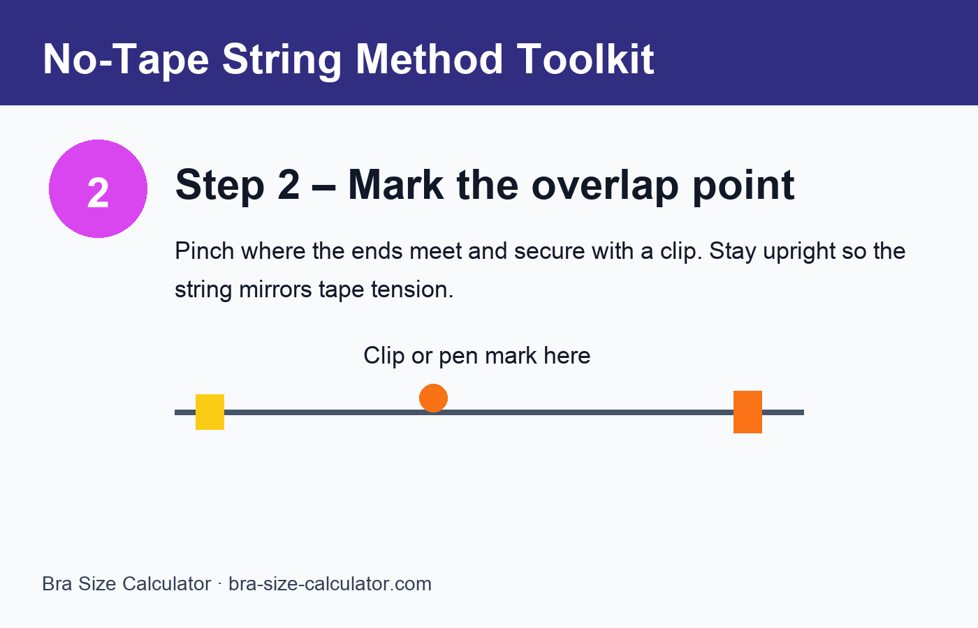 Mark the overlap without shifting posture